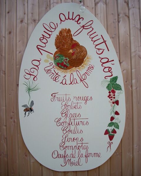 Panneau signalant la ferme