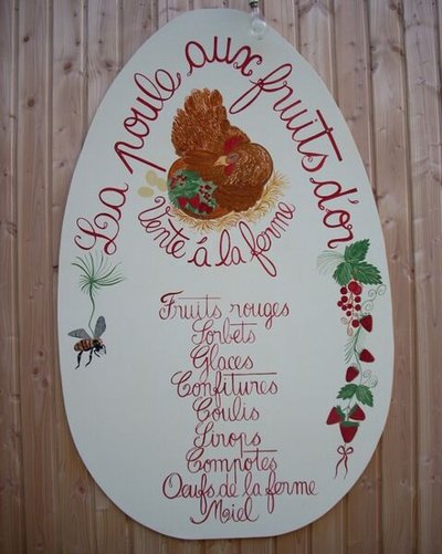 Panneau signalant la ferme