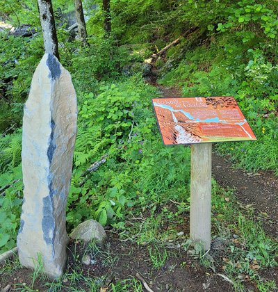 Sentier pédagogique